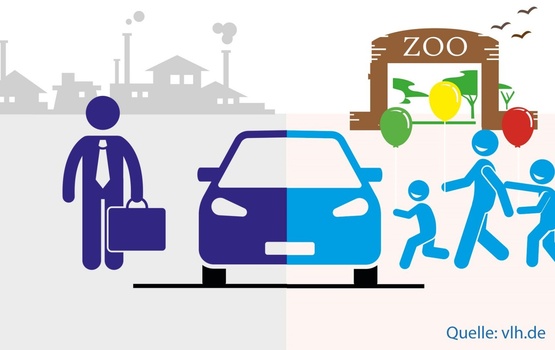 Dienstwagenfahrten: Finanzamt schaut genau hin