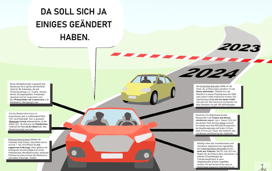 Die neuen Fahrvorschriften für 2024