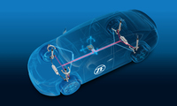 Aktives Fahrwerk  - ZF will Reiseübelkeit bekämpfen 