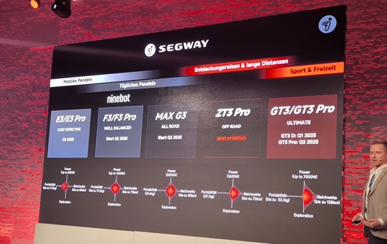 Modelloffensive von Segway-Ninebot  - Fünf auf einen Streich