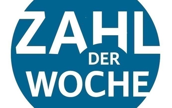 Zahl der Woche   - 58,7 … 