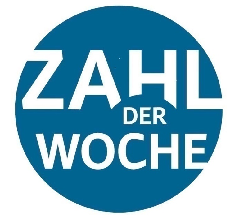 Zahl der Woche   - 58,7 … 